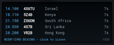 NCDXF/IARU beacon tracker